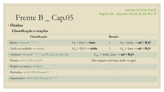 Frente B _ Cap.05
◦ Óxidos
Classificação e reações
Classificação Reação
- Básico → metal +1 ou +2 Ob + H2O → base | Ob + ácido → sal + H2O
- Ácido ou anidrido → ametal Oác + H2O → ácido | Oác + base → sal + H2O
- Anfótero → metal +3 ou +4 ou Pb, Zn, As, Sb e Sn Oanf + ácidooubase → sal + H2O
- Neutro → CO, NO e N2O Não reagem com base, ácido ou água
- Duplos ou mistos → M3O4 -
- Peróxidos → IA/IIA/H com O – 1 -
- Superóxidos → IA/IIA/H com O – 1/2 -
AGORA É COM VOCÊ
Pág.81 à 83 _ Questões 64, 65, 67, 69, 70 e 79
 