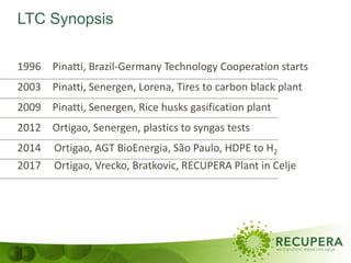 1996 Pinatti, Brazil-Germany Technology Cooperation starts
2003 Pinatti, Senergen, Lorena, Tires to carbon black plant
2009 Pinatti, Senergen, Rice husks gasification plant
2012 Ortigao, Senergen, plastics to syngas tests
2014 Ortigao, AGT BioEnergia, São Paulo, HDPE to H2
2017 Ortigao, Vrecko, Bratkovic, RECUPERA Plant in Celje
LTC Synopsis
 