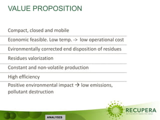 VALUE PROPOSITION
Compact, closed and mobile
Economic feasible. Low temp. -> low operational cost
Evironmentally corrected end disposition of residues
Residues valorization
Constant and non-volatile production
High efficiency
Positive environmental impact  low emissions,
pollutant destruction
ANALYSIS
 