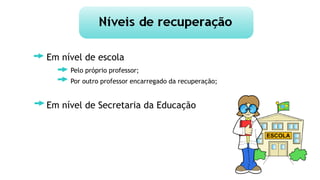 Em nível de escola
Pelo próprio professor;
Por outro professor encarregado da recuperação;
Em nível de Secretaria da Educação
 