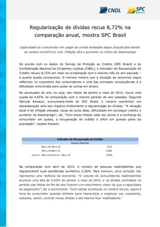 Regularização de dívidas recua 8,72% na
comparação anual, mostra SPC Brasil
Capacidade do consumidor em pagar as contas atrasadas segue prejudicada devido
ao cenário econômico com inflação alta e aumento no índice de desemprego
De acordo com os dados do Serviço de Proteção ao Crédito (SPC Brasil) e da
Confederação Nacional de Dirigentes Lojistas (CNDL), o Indicador de Recuperação de
Crédito recuou 8,72% em maio na comparação com o mesmo mês do ano passado –
a quarta queda consecutiva. O número mostra que a situação da economia segue
refletindo no orçamento dos consumidores e uma das principais consequências é a
dificuldade encontrada para quitar as contas em atraso.
No acumulado do ano, ou seja, nos meses de janeiro a maio de 2015, houve uma
queda de 4,65% na comparação com o mesmo período do ano passado. Segundo
Marcela Kawauti, economista-chefe do SPC Brasil, o cenário econômico em
desaceleração este ano impacta diretamente a regularização de dívidas: “A situação
atual é de inflação elevada, taxas de juros altas, dificuldade em conseguir crédito e
aumento de desemprego”, diz. “Com esses índices cada vez piores e a confiança do
consumidor em queda, a recuperação de crédito é difícil em grande parte da
população”, explica Kawauti.
Indicador de Recuperação de Crédito
Quadro Resumo
Maio.15/ Maio.14 -8,72
Maio.15/Abril.15 2,36%
Janeiro - Maio.15/Janeiro - Maio.14 -4,65%
Na comparação com abril de 2015, o número de pessoas inadimplentes que
regularizaram suas pendências aumentou 2,36%. Para Kawauti, essa variação não
representa uma melhora da economia: "O volume de consumidores inadimplentes
acumula uma alta de 4,63% de janeiro a maio de 2015, e as dívidas contraídas no
período das festas de fim de ano tiveram um crescimento maior do que a capacidade
de pagamento”, diz a economista. “Com tantas incertezas no cenário futuro, agora é
hora do consumidor guardar dinheiro para imprevistos e organizar seu orçamento,
evitando, assim, contrair novas dívidas e até mesmo ficar inadimplente.”
 