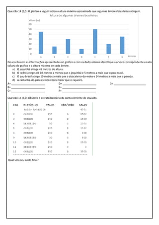 Questão 14 (3,5) O gráfico a seguir indica a altura máxima aproximada que algumas árvores brasileiras atingem.
De acordo com as informações apresentadas no gráfico e com os dados abaixo identifique a árvore correspondente a cada
coluna do gráfico e a altura máxima de cada árvore.
a) O jequitibá atinge 45 metros de altura.
b) O cedro atinge até 10 metros a menos que o jequitibá e 5 metros a mais que o pau-brasil.
c) O pau-brasil atinge 10 metros a mais que o abacateiro-do-mato e 14 metros a mais que a peroba.
d) A castanha-do-pará é cinco vezes maior que o cajueiro.
A= _______________________
B= _______________________
C= _______________________
D= _______________________
E= _______________________
F= _______________________
G= ______________________
Questão 15 (3,0) Observe o extrato bancário da conta corrente de Osvaldo.
Qual será seu saldo final?
0
10
20
30
40
50
60
A B C D E F G
altura (m)
árvores
Altura de algumas árvores brasileiras
 