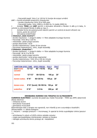 - frecvenŃă joasă: între 2 şi 120 Hz în funcŃie de scopul urmărit
AMF = formă sinusoidă simetrică a impulsurilor
        - durata impulsurilor:între 20 şi 400 µsec
        - frecvenŃă medie: între 1000 şi 10.000 Hz, în medie 4000 Hz
        Ambele TENS and AMF permit o stimulare eficientă a fibrelor A alfa şi A beta, în
schimb nu stimulează fibrele A delta şi /sau C .
        Ambele forme de putere/curent electric permit un control al durerii eficient via:
1.      teoria „porŃii de control”
2.      stimularea endorfinelor
1 Sistemul „Gate Control”:
- durata impulsului: < pragul A delta => fibre adaptate la pragul dureros
- frecvenŃă: între 80 şi 120 Hz
- intensitate: peste pragul senzitiv
- poziŃia electrozilor: local
- durata tratamentului: peste 20 de minute
- frecvenŃa tratamentului: zilnic, după necesităŃi
2 Sistemul „Endorfine”:
- durata impulsului: < pragul A delta => fibre adaptate la pragul dureros
- frecvenŃă: de la 2 la 50 Hz
- intensitate: peste pragul senzitiv
- poziŃia electrozilor: local şi/sau segmental
- durata tratamentului: între 20 şi 120 de minute
- frecvenŃa tratamentului: zilnic, după necesităŃi


   SIMPTOM SPEC.TIME SPEC.FREQU. PULS TRAT
   acut foarte 12”/12” 90 - 110 Hz 50 µs 15’
   sensibil

   normal           12”/12”     80-120 Hz      100 µs     20’

   durere subac. 6”/6”        80-120 Hz      150 µs     20’


   durere cron.     6”/6” (burst) 50-100 Hz 150 µs       20’

   endorfine       6”/6”         2-5 Hz        200 µs    40’


                  INHIBAREA DURERII VIA TERAPIA CU ULTRASUNETE
CURENłII ELECTRICI (curenŃii de joasă sau medie frecvenŃă – TENS sau AMF) determină
efecte electrice:
- inhibarea durerii
- stimularea musculară
- gimnastica musculară
Electroterapia este o terapie non agresivă, non iritantă şi are o acurateŃe a localizării.
Ultrasunetele => efecte biologice:
1. mecanic – variaŃia presiunii = micromasaj, în special la limita suprafeŃelor dintre Ńesuturi
=>
- schimbarea în volum a 0,02% dintre celulele corpului
- creşte permeabilitatea membranelor celulare şi tisulare
- măreşte schimburile dintre produşii de metabolism

101
 