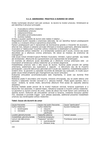 5.1.3. ABORDAREA PRACTICA A DURERII DE UMAR

Exista numeroase structuri care pot conduce la durere la nivelul umarului. Sintetizand se
pot identifica 5 structuri principale:

     1. musculatura coifului rotatorilor
     2. instabilitatea umarului
     3. redoare/anchiloza
     4. articulatia acromioclaviculara
     5. durerea iradiata
O lista a cauzelor posibile de durere este redata in tabelul……..
Diagnosticul durerii necesita o anamneza adecvata. Se vor identifica factorii predispozanti
corelat cu o evaluare clinica si paraclinica amanuntita.
Factorii predispozanti pot fi reprezentati de biomecanica gresita a miscarilor de aruncare ,
stilul de inot, redoare a coloanei cervicale inferioare si toracice superioare, alterarea balantei
musculare si “slabiciunea” muschilor coifului rotatorilor si stabilizatori ai scapulei.
Traumatismele coifului rotatorilor si a tendoanelor acestora pot fi acute, cronice sau acute
dezvoltate pe o afectiune cronica anterioara. De obicei se insotesc de sindromul de
impingement.
Cele acute includ intinderi/rupture fibrilare musculare; intinderi, rupturi partiale sau totale
ale tendoanelor. Afectiunile de suprasolicitare sunt reprezentate de tendinopatii.
Un exemplu de afectiune acuta dezvoltata pe o afectiune cronica anterioara este un
traumatism al tendonului coifului rotatorilor pe un tendon degenerat.
Instabilitatea umarului este o alta cauza de durere. Durerea poate proveni din partea
anterioara, posterioara sau superioara a capsulei            si labrumului sau de la muschiii
periscapulari. Leziunile labrumului glenoidal pot fi acute sau repetitive. Instabilitatea poate fi
evident clinic la pacientii cu episoade recurente de dizlocatii sau subluxatii. In multe cazuri
poate cauza initial simptome gen impingement sau dureri articulare.
Evaluarea articulatiei acromioclaviculare este importanta, in acest caz durerea fiind
localizata.
Redoarea poate fi secundara unei trauma, inclusive chirurgicala, sau se poate datora unei
trauma a radacinilor nervilor cervicali si a plexului brahial . Poate apare spontan, fara o
cauza evident, la varste medii, denumirea afectiunii fiind aceea de capsulita adeziva
idiopatica.
Durerea iradiata poate proven de la nivelul maduvei cervical, toracice superioare si a
tesuturilor moi associate, in special trapez, ridicatorul scapulei si muschii coifului rotatorilor.
La pacientul cu durere cronica de umar, exista de obicei mai multi factori care contribuie la
aparitia durerii. Disfunctii ale articulatiilor cervical si toracice, cresterea tonusului partilor
moi, oboseala si punctele trigger sunt adesea associate, additional prezentei instabilitatii
umarului sau tendinopatei coifului rotatorilor.

Tabel. Cauze ale dureriii de umar

Cauze frecvente                  Cauze mai putin frecvente         Cauze “particulare”
Coiful rotatorilor               Coiful rotatorilor                Durere miofasciala
    • tendinopatie                   • rasucire
    • intindere                      • tendinopatie
                                         calcificata
Luxatie glenohumerala            Capsulita adeziva                 Tumori osoase
Instabilitate glenohumerala      Tendinita bicepsului
Leziuni ale labrumului           “Capcana” nervilor:               Tromboza venei axilare
glenoidal                            • suprascapular
                                     • thoracic lung

154
 