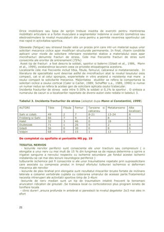 Orice imobilizare sau lipsa de sprijin trebuie insotita de exercitii pentru mentinerea
mobilitatii articulare si a fortei musculare a segmentelor indemne si exercitii izometrice sau
electrostimulare la nivelul musculaturii din zona pentru a permite revenirea sportivului cat
mai rapid in activitatea sportiva.

Oboseala (fatigue) sau stressul tisular este un proces prin care intr-un material supus unor
solicitari mecanice ciclice apar modificari structurale permanente. In final, chiarin conditiile
aplicarii unor nivele de solicitare inferioare rezistentei statice a materialului osos apar
microfracturi denumite fracturi de stress. Cele mai frecvente fracturi de stres sunt
consecinte ale erorilor de antrenament (75%)
 Acest tip de fracturi a fost descris la soldati, sportivi si balerini (Giladi et al., 1986, Mann
et al., 1999), existandinca lacunein ceea ce priveste etiopatogenia acestora.
Localizarile cele mai frecvente includ tibia, fibula, femurul, calcaneul si metatarsienele. In
literatura de specialitate sunt descrise astfel de microfracturi atat la nivelul tesutului osos
compact, cat si al celui spongios, experientele in vitro aratand o rezistenta mai mare a
osului compact la solicitarile mecanice. Majoritatea studiilor se refera la comportarea la
solicitari ciclice a osului cortical (Caler si Carter, 1989; Schaffler s.a., 1989, 1990) si numai
un numar redus se refera la acelasi gen de solicitare aplicata osului trabecular.
Incidenta fracturilor de stress este intre 5-30% la soldati si 0,1% la sportivi . O sinteza a
numarului de cazuri si a localizarilor raportate de diversi autori este redata in tabelu1 3.


Tabelul 3. Incidenta fracturilor de stress (adaptat dupa Mann si Constantini, 1999)

AUTORI               Tibie       Fibula   Femur      Tarsiene si    Metatarsiene    Alte
                                                     calcaneu                       localizari
Sahi si colab.       49          2        7          8-21           13-24           8
Frieberg si Sahi     66          7        9          4              8               6
Halel                32          3        46         0              18              1
Dudeszak             71          1        26         0              2               0
Giladi               56          0        30         0              8               6
Volpin               68          0        15         1              13              3

De completat cu apofizite si periostite MS pg. 19

TESUTUL NERVOS
  - leziunile nervilor periferici sunt conseciente ele unor tractiuni sau compresiuni ( o
elongatie a unui nerv cu mai mult de 15 % din lungimea sa de repaus determina o oprire a
irigatiei sanguine a nervului respectiv cu ischemie secundara ,pe fondul acestei ischemii
instalandu-se cal mai des leziuni neurologice periferice )
tulburarile ischemice pot fi consecinte si ale unor traumatisme repetate prin suprasolicitare
care asociate cu compresia produc in timpul efortului tulburari ischemice si deformari
mecanica ale nervilor
- leziunile de plex brahial prin elongatie sunt rezultatul miscarilor bruste fortate de inclinare
laterala a coloanei vertebrale cuplata cu coborarea umarului de aceeasi parte.Tratamentul
necesita intreruperi ale activitatii sportive timp de 3-4luni
 -leziunile de nerv median sunt un tip de traumatism intalnit frecvent la tenismani
aruncatori ridicatori de greutati .Se trateaza local cu corticosteroizi plus program kineto de
tonifiere locala
 - clinic dureri ,arsura profunda in antebrat si parestezii la nivelul degetelor 2si3 mai ales in
efort




21
 