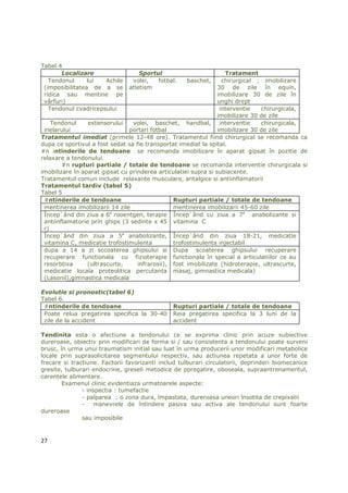 Tabel 4
       Localizare                  Sportul                          Tratament
   Tendonul      lui  Achile    volei,   fotbal.    baschet,       chirurgical ; imobilizare
 (imposibilitatea de a se      atletism                          30 de zile în equin,
 ridica sau mentine pe                                           imobilizare 30 de zile în
 vârfuri)                                                        unghi drept
   Tendonul cvadricepsului                                        interventie   chirurgicala,
                                                                 imobilizare 30 de zile
    Tendonul     extensorului    volei, baschet, handbal, interventie           chirurgicala,
 inelarului                     portari fotbal                   imobilizare 30 de zile
Tratamentul imediat (primele 12-48 ore). Tratamentul fiind chirurgical se recomanda ca
dupa ce sportivul a fost sedat sa fie transportat imediat la spital.
#n intinderile de tendoane se recomanda imobilizare în aparat gipsat în pozitie de
relaxare a tendonului.
        #n rupturi partiale / totale de tendoane se recomanda interventie chirurgicala si
imobilizare în aparat gipsat cu prinderea articulatiei supra si subiacente.
Tratamentul comun include relaxante musculare, antalgice si antiinflamatorii
Tratamentul tardiv (tabel 5)
Tabel 5
 #ntinderile de tendoane                        Rupturi partiale / totale de tendoane
 mentinerea imobilizarii 14 zile                mentinerea imobilizarii 45-60 zile
 Încep`ând din ziua a 6a rooentgen, terapie Încep`ând cu ziua a 7a anabolizante si
 antiinflamatorie prin ghips (3 sedinte x 45 vitamina C
 r)
 Încep`ând din ziua a 5a anabolizante, Încep`ând din ziua 18-21, medicatie
 vitamina C, medicatie trofostimulenta          trofostimulenta injectabil
 dupa a 14 a zi sccoaterea ghipsului si Dupa scoaterea ghipsului recuperare
 recuperare functionala cu fizioterapie functionala în special a articulatiilor ce au
 resorbtiva      (ultrascurte,     infrarosii), fost imobilizate (hidroterapie, ultrascurte,
 medicatie locala proteolitica percutanta masaj, gimnastica medicala)
 (Lasonil),gimnastica medicala

Evolutie si pronostic(tabel 6)
Tabel 6.
 #ntinderile de tendoane                       Rupturi partiale / totale de tendoane
 Poate relua pregatirea specifica la 30-40     Reia pregatirea specifica la 3 luni de la
 zile de la accident                           accident

Tendinita esta o afectiune a tendonului ce se exprima clinic prin acuze subiective
dureroase, obiectiv prin modificari de forma si / sau consistenta a tendonului poate surveni
brusc, în urma unui traumatism initial sau luat în urma producerii unor modificari metabolice
locale prin suprasolicitarea segmentului respectiv, sau actiunea repetata a unor forte de
frecare si tractiune. Factorii favorizanti includ tulburari circulatorii, deprinderi biomecanice
gresite, tulburari endocrine, greseli metodice de ppregatire, oboseala, supraantrenamentul,
carentele alimentare.
        Examenul clinic evidentiaza urmatoarele aspecte:
               - inspectia : tumefactie
               - palparea : o zona dura, împastata, dureroasa uneori însotita de crepixatii
               -    manevrele de întindere pasiva sau activa ale tendonului sunt foarte
dureroase
               sau imposibile



27
 