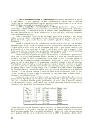 B. Pentru miscarile de ante si retroproiectie ale bratului gonoimetrul se aseaza
in plan sagital, cu baza proximal, cu axul indicatorului in dreptul axei biomecanice
transversale, cu indicatorul in lungul bratului asezat in pozitia anatomica 0. Se urmareste cu
ajutorul indicatorului deplasarea axului lung al bratului.
         C. Pentru miscarile de rotatie externa si interna, goniometrul se aseaza in plan
transversal, cu baza medial, cu axul indicatorului in dreptul partii posterioare a articulatiei
acromioclaviculare, cu indicatorul plasat in dreptul liniei biepicondiliene a extremitatii
inferioare a humerusului, deci la 90º pe semicercul gradat. Indicatorul va urmari deplasarea
liniei biepicondiliene a cotului.
         Pentru miscarile de flexie-extensie ale cotului, goniometrul se aseaza in plan sagital,
pe fata externa a cotului, cu baza posterior, cu axul indicatorului in dreptul axei biomecanice
situate la nivelul epicondilului lateral, cu indicatorul plasat in dreptul axei lungi a
antebratului.
         Flexia si extensia active au o amplitudine medie totala de 150º din care 90º revin
extensiei si 60º flexiei. Flexia si extensia pasiva au o amplitudine medie normala de 160º.
In faza finala a flexiei mana nu se orienteaza spre umar ci spre torace, deoarece axa
antebratului nu se suprapune axei bratului ci este dirijata medial fata de acesta. In faza
finala a extensiei axa longitudinala a antebratului nu prelungeste rectiliniu axa longitudinala
a bratului ci formeaza intre ele un unghi obtuz de 170º deschis in afara.
         Pentru miscarile de pronatie-supinatie se recomanda ca determinarea goniometrica
sa se faca cu ajutorul unei plansete gradate, asezata pe o masa de o inaltime potrivita.
Subiectul va sta pe un scaun cu bratul bine fixat la masa, pe zona unghiulara hasurata a
plansetei cu varful olecranului in centrul acesteia, cu antebratul orientat la zenit tinand in
mana un bat a carui lungime sa depaseasca diametrul cercului gradat al plansetei.
Amplitudinea medie normala a pronatiei-supinatiei active in aceasta pozitie in care bratul
bine fixat la planseta nu permite si mobilizarea articulatiei scapulohumerale este de 180º iar
cea pasiva este de 190º. Arcul de cerc pe care se realizeaza miscarea porneste de la pozitia
de supinatie maxima, considerata dreptul punctul 0 (pozitia goniometrica de start) si se
termina in cea de pronatie maxima, considerata drept pozitie goniometrica finala. In mod
normal, semicercul pe care se exercita miscarea nu este situat exact in plan frontal, ci
deplasat in sensul supinatiei cu 15º.
         Amplitudinea de prono-supinatie variaza cu varsta, sexul, starea de antrenament si
caracteristicile individuale ale subiectilor. Se poate considera ca este de 180º pe arcul de
cerc (0º = supinatie maxima, pozitia goniometrica de start; 180º = pronatie maxima,
pozitia goniometrica finala). Inaintarea in varsta atrage diminuarea amplitudinii miscarii, iar
femeile prezinta amplitudini mai mari decat barbatii.

                  Varsta         Sexul    Amplitudinea limita   Valori medii
                  sub 7 ani      M si F   180º                  155º
                  7-13 ani       M si F   140-180º              163º
                  20-30 ani      M        124-178º              152º
                                 F        136-186º              162º
                  30-60 ani      M        125-180º              152º
                                 F        135-190º              162º
                  peste 60 ani   M        105-170º              143º
                                 F        120-175º              148º

In miscarile de rotatie ale intregului membru superior, la amplitudinea de prono-supinatie
ale antebratului se asociaza si miscarile de rotatie ale bratului realizate in articulatia
glenohumerala. Aceasta face ca amplitudinea totala de rotatie a intregului membru superior
sa se dubleze fata de cea a antebratului ajungand la 360º in principal pe baza rotatiei


60
 