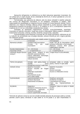 Sprayurile refrigerante cu etilclorid au ca efect reducerea spasmelor musculare. Se
vor utiliza sub un unghi ascuŃit, de la o distanŃă de 30-45 cm, în striuri paralele la 1,5-2 cm
ppe toată aria muşchiului afectat.
        Termoterapia, sau aplicarea de căldură, este de obicei utilizată în stadiile subacute
sau cronice ale afecŃiunilor traumatice cu rol analgezic, antispastic şi sedativ. Este
responsabilă de vasodilataŃie şi creşterea fluxului sanguin la nivelul Ńesutului afectat. Pentru
obŃinerea unui răspuns fiziologic căldura trebuie absorbită la nivelul Ńesutului astfel încât
temperatura acestuia să ajungă la 40-450 C. O creştere cu 100 C a temperaturii determină
creşterea de 2-3 ori şi a intensităŃii metabolismului celular.
        IndicaŃiile se adresează tratamentului durerilor musculoscheletale, spasmelor
musculare şi redorilor articulare. După faza acută a inflamaŃiilor căldura poate fi utilizată în
tratamentul contuziilor, entorse, bursite, tendinite, tenosinovite, capsulite.
        ContraindicaŃiile includ folosirea în primele 48-72h după traumatism, aplicarea pe arii
cu tulburări de sensibilitate sau circulaŃie alterată, utilizare directă pe ochi, organe genitale
sau abdomen grosial.
        Utilizarea crio şi a termoterapiei este redată sintetic în tabelul următor:
                               Crioterapie                        Termoterapie
 Momentul utilizării           Imediat după traumatism            După 72h de la traumatism dacă
                               Primele     72     ore     după procesul inflamator a fost stopat.
                               traumatism                         AfecŃiuni cronice fără procese
                                                                  inflanmatorii marcate
 Durata tratamentului          15 – 20 minute                     15 – 20 minute
 FrecvenŃa zilnică             3 –5 tratamente /zi                3 – 5 tratamente /zi
 InfluenŃa asupra fluxului scade fluxul sanguin în aria Creşte fluxul în aria afectată.
 sanguin                       afectată (vasoconstrictie)
                               reduce inflamatiia, hemoragia,
                               metabolismul celular
                               reduce durerea

 Tehnici de aplicare       GheaŃă, cold packs,masaj cu        prosoape calde şi umede, warm
                           gheaŃă,                    spray   packs, imersie în apă caldă
                           refrigerant,imersie în apă rece
 Indicatii clinice         Spasme musculare                   Spasme musculare
                           Durere cauzata de trigger          Durere
                           points                             Durere cervicala
                           Inflamatii acute/edem              Durere si inflamatie cronica
                           Contuzii
                           Traumatisme acute
                           Pre si post masaj
 Contraindicatii           Hipersensibilitate la frig         Modificari senzoriale
                           Sindrom Raynauld                   Probleme circulatorii
                           Insuficienta circulatorie          Traumatisme prin arsuri
                                                              Hiper   sau    hiposensibilitate la
                                                              caldura
 Accidente                 Degeraturi                         Sangerari (daca se aplica in fazele
                           Anestezie (mascarea durerii)       acute)
                           Accentuarea       edemului    in   Arsuri
                           utilizarile prelungite
                           Leziuni superficiale nervoase

Tehnicile de aplicare includ ca cea mai simplă metodă utilizarea de prosoape calde şi umede,
pachete (warm pack) introduse în apă caldă la 71-79 grade C şi apoi împachetate în


93
 