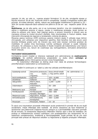 capsulei 14 zile, iar cele cu ruperea acestor formaŃiuni 21 de zile, smulgerile osoase şi
fisurile minimum 30 de zile. Fracturile intră în competenŃa osoasă a ortopedului având alte
principii. Al treilea element, vârsta, reduce sau prelungeşte imobilizarea în general cu 25 –
30% din durata obişnuită dacă subiectul are până la 20 de ani sau respectiv peste 30 de
ani.
Mobilizarea, pe de alta parte, are si ea numeroase beneficii. Una din modalitatile de a
obtine o mobilizare precoce si sigura, consta in mobilizarea protejata. Acest termen se
refera la utilizare unor benzi, fase (taping) pentru a preveni miscarile in directii care sa
mareasca srtresul la nivelul structurii afectate. Este recomandata in fracturi stabile, dupa
interventii chirurgicale de reparare a tendoanelor, entorse de glezna.
Miscarea pasiva continua (CPM continous passive motion) poate fi utilizata dupa tehnici
chirurgicale, prin utilizarea unor dispozitive specifice, Este benefica mai ales atunci cand
durerea limiteaza gradul activ de miscare sau cand este necesar controlul gradului de
mobilitate. In acelasi timp favorizeaza nutritia cartilajului articular si scade redoarea
articulara. Se utilizeaza cu bune rezultate in fazele incipente ale tratamentului unor leziuni
musculare severe (ex, leziuni de cvadriceps sau ischiogambieri), stimuland aliniamentul
fibrelr refacute.

TRATAMENT MEDICAMENTOS
Combaterea durerii imediat şi intensive realizează prin administrarea de medicamente
antialgice. Se preferă administrarea preparatelor cu dublu efect: antialgic şi
antiinflamator pentru întreruperea cercului vicios fiziopatologic.
        În tratamentul inflamaŃiei se disting două mari clase de produse farmacologice:
antiinflamatoare nesteroidieni şi corticosteroizii.

        Redăm în continuare un tabel cu cele mai utilizate antiinflamatoare:

 SubstanŃa activă       Denumire produsului    Doza zilnică totală     Nr. administrat / zi
                        (cp,          supoz,   ( mg) pentru adult
                        unguent)
 Acid acetilsalicilic   aspirină               325 – 6,000             4- 6
 Diclofenac             Voltaren               75 - 225                2–3
 Ibbuprofen             Motrin,Advil,          1,200 – 3,200           2- 4
                        Paduden
 Indometacin            Indometacin,           50 - 200                2–4
                        indocin
 Mefenamic acid         Ponstel                500 - 1000              4
 Fenilbutazonă          Fenilbutazonă-         300 - 600                2–3
                        Panadol, Eferalgan
 Metamizol sodic        Algocalmin, Analgin    500 – 2,000             2–3
 Aminofenazonă          Aminofenazonă,         300 – 2,000             3–4
                        Amidophen
 Piroxicam              Piroxicam, Feldem      10 - 20                 1

În cazul unui traumatism procesele inflamatorii acute predomină în primele 48 de ore după
accidentare. IniŃial inflamaŃia este mediată de amine vasoactive de tipul histaminei şi
serotoninei care determină creşterea fluxului sanguin şi a permeabilităŃii vasculare (primele
60 de minute). În menŃinerea răspunsului inflamator intensiv apoi o serie de mediatori ,fie
produşi ai metabolismului acidului arahidonic (via prostaglandine sau leukotriene) fie ai
sistemului complementului, bradikiniă şi fibrionopeptidele. După primele 48 de ore rolul
principal este preluat de răspunsul celulelor cu fagocitarea şi digestia produşilor inflamaŃiei.



95
 