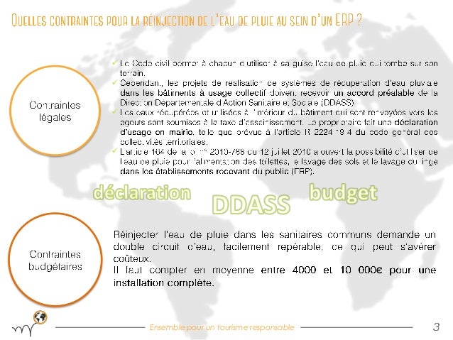 Recuperation Des Eaux Pluviales By Hopineo