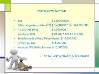 INVERSION INICIAL


•   Bus                         $ 250.000.000
•   Sillas relajantes shiatsu (12) $ 3.400.000 * 12= $40.800.000
•   TV LCD HD 60 pg             $ 7.000.000
•   Audifonos (12)              $ 84.900 * 12= $ 1.018.800
•   Instalacion de Sillas y Remodelacion $ 10.000.000
•   Pintura del Bus              $ 4.000.000
•   Anuncios (TV, Radio, Prensa) $ 10.000.000


                       •   TOTAL APROXIMADO: $ 323.618.800
 
