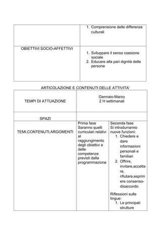 Recupero lingua francese classi seconde e terze
