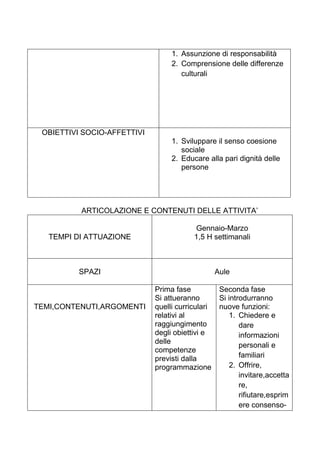 Recupero lingua inglese