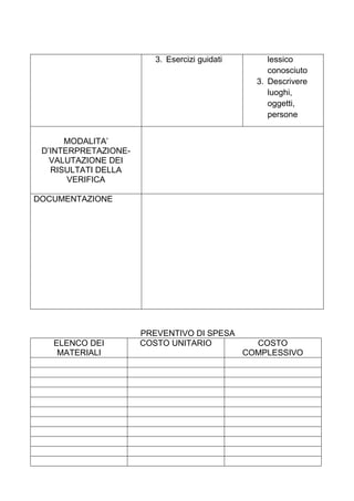 Recupero lingua inglese