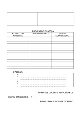 PREVENTIVO DI SPESA
    ELENCO DEI        COSTO UNITARIO           COSTO
     MATERIALI                               COMPLESSIVO




    SI ALLEGA:
         • ………………………………………………………………
         • ………………………………………………………………
         • ………………………………………………………………
         • ………………………………………………………………
         • ………………………………………………………………
         • ………………………………………………………………


                               FIRMA DEL DOCENTE RESPONSABILE

CASTEL SAN GIORGIO,__/__/___

                                FIRMA DEI DOCENTI PARTECIPANTI
 