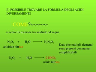E’ POSSIBILE TROVARE LA FORMULA DEGLI ACIDI
  DIVERSAMENTE


       COME?????????????
  si scrive la reazione tra anidride ed acqua


   N2O5    +       H2O          H2N2O6
                                            Dato che tutti gli elementi
anidride nitrica
                                            sono presenti con numeri
                                            semplificabili
    N2O5    +      H2O            2 HNO3
                                acido nitrico
 
