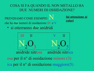 COSA SI FA QUANDO IL NON METALLO HA
        DUE NUMERI DI OSSIDAZIONE?

PRENDIAMO COME ESEMPIO            N             fai attenzione ai
                                                colori
che ha due numeri di ossidazione III e V
 • si otterranno due anidridi
            III    II                V     II

          N2O3                      N2O5
      anidride nitrosa anidride nitrica
 osa per il n° di ossidazione minore (3)
 ica per il n° di ossidazione maggiore(5)
 