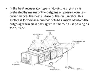 • In the heat recuperator type air-to-air,the drying air is
preheated by means of the outgoing air passing counter-
currently over the heat surface of the recuperator. This
surface is formed as a number of tubes, inside of which the
outgoing warm air is passing while the cold air is passing on
the outside.
 