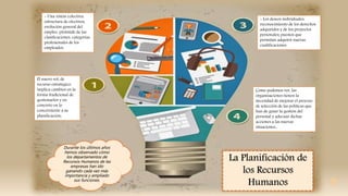 - Los deseos individuales:
reconocimiento de los derechos
adquiridos y de los proyectos
personales; puestos que
permitan adquirir nuevas
cualificaciones
- Una visión colectiva:
estructura de efectivos,
evolución general del
empleo, pirámide de las
clasificaciones, categorías
profesionales de los
empleados.
El nuevo rol, de
recurso estratégico,
implica cambios en la
forma tradicional de
gestionarlos y en
concreto en lo
concerniente a su
planificación;
Como podemos ver, las
organizaciones tienen la
necesidad de mejorar el proceso
de selección de las políticas que
han de guiar la gestión del
personal y adecuar dichas
acciones a las nuevas
situaciones,.
La Planificación de
los Recursos
Humanos
Durante los últimos años
hemos observado cómo
los departamentos de
Recursos Humanos de las
empresas han ido
ganando cada vez más
importancia y ampliado
sus funciones.
 