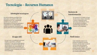 Tecnologia – Recursos Humanos
Estrategias tecnologicas
Los nuevos sistemas tecnológicos han
dado paso a una gestión de Recursos
Humanos mucho más completa que
permite no sólo garantizar la
administración del área sino gestionar el
compromiso de los colaboradores y
analizar su potencial y desempeño para
generar planes de acción personalizados.
Factores de
transformación
Se convierte en un aliado a la hora
de seleccionar, retener, desarrollar
y formar al talento de forma
adecuada y personalizada. El uso
de una solución tecnológica
permitirá llegar más allá en la
relación con los empleados
Perfil único
Cada empleado a través de un
software de gestión de recursos
humanos, permite trazar su plan de
carrera dentro de la empresa,
identificar a los empleados que
pueden ascender o pasar a otro sector.
Las reubicaciones en las compañías
son tomadas positivamente
El siglo XXI
De esta forma, se modifican los procesos,
amplían capacidades y potencial
productivo y, hace más sencillas algunas
operaciones. La tendencia indica que las
áreas de RRHH están desarrollando una
cultura digital basada en la innovación y
orientada a situar al empleado en el centro
de sus estrategias.
 