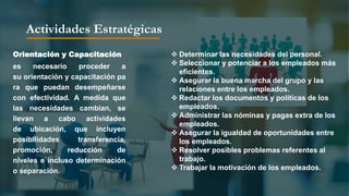 Actividades Estratégicas
Orientación y Capacitación
es necesario proceder a
su orientación y capacitación pa
ra que puedan desempeñarse
con efectividad. A medida que
las necesidades cambian, se
llevan a cabo actividades
de ubicación, que incluyen
posibilidades transferencia,
promoción, reducción de
niveles e incluso determinación
o separación.
 Determinar las necesidades del personal.
 Seleccionar y potenciar a los empleados más
eficientes.
 Asegurar la buena marcha del grupo y las
relaciones entre los empleados.
 Redactar los documentos y políticas de los
empleados.
 Administrar las nóminas y pagas extra de los
empleados.
 Asegurar la igualdad de oportunidades entre
los empleados.
 Resolver posibles problemas referentes al
trabajo.
 Trabajar la motivación de los empleados.
 
