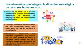 Los elementos que integran la dirección estratégica
de recursos humanos son:
 Gestión de los RRHH: es el proceso
administrativo aplicado al incremento y
preservación del esfuerzo, las
prácticas, la salud, los conocimientos,
las habilidades.
 Estrategia empresarial: es la manera en
que una organización define cómo
creará valor. Se trata del qué hacer y
cómo hacerlo.
 Organización empresarial: Una
estructura organizativa muy vertical,
con una larga cadena de mando y
tramos de control corto no favorece el
trabajo en equipo, por el contrario las
estructuras horizontales facilitan mejor
el trabajo en equipo.
 