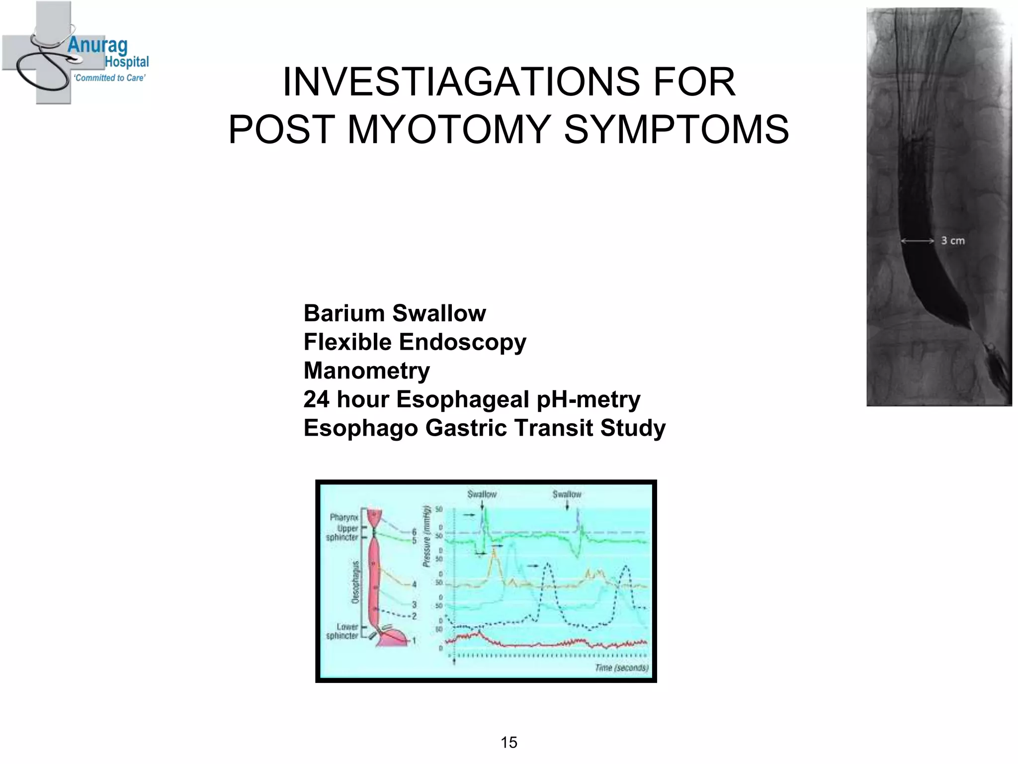 INVESTIAGATIONS FOR
POST MYOTOMY SYMPTOMS
Barium Swallow
Flexible Endoscopy
Manometry
24 hour Esophageal pH-metry
Esophago Gastric Transit Study
15
 