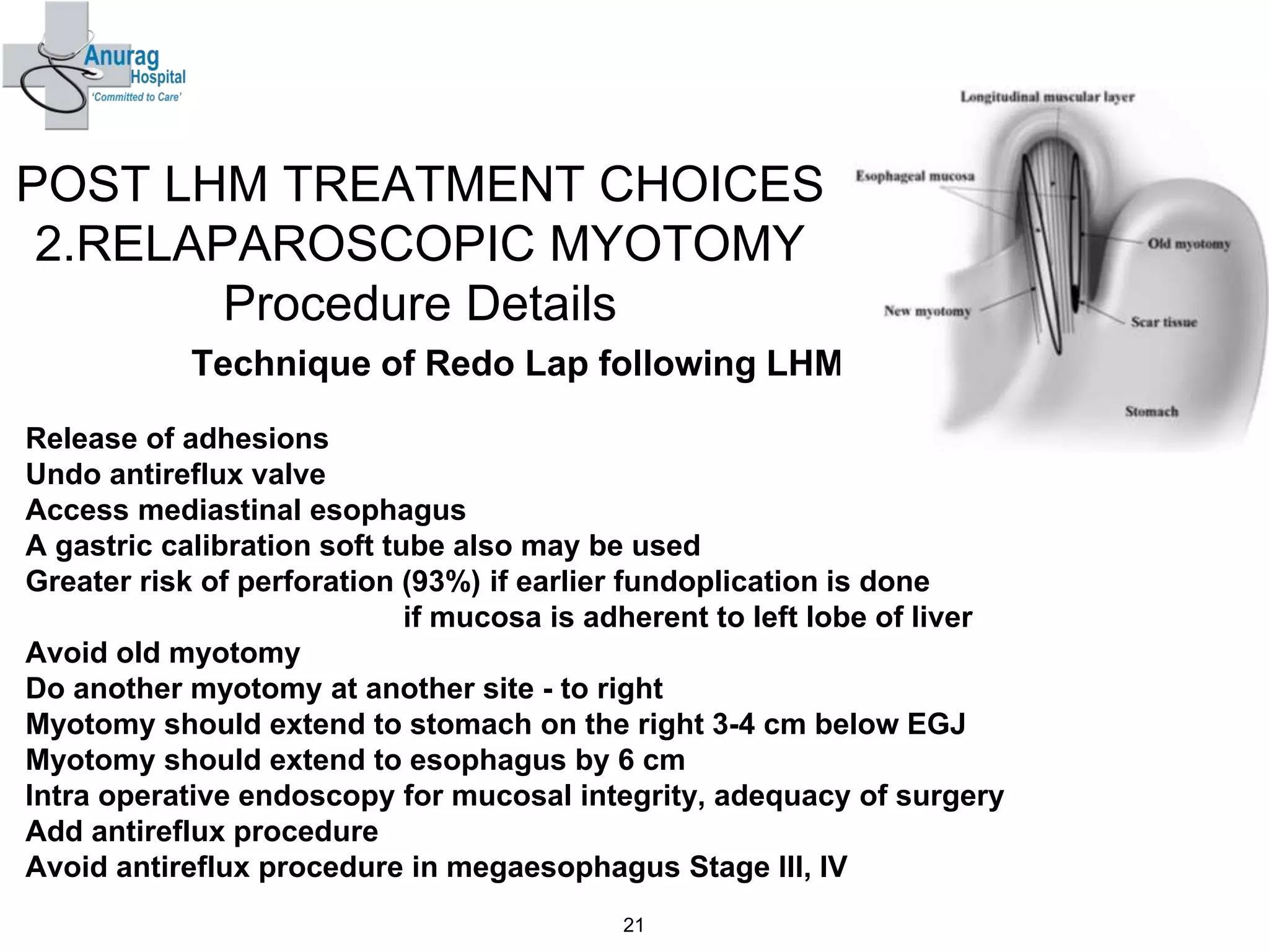 POST LHM TREATMENT CHOICES
2.RELAPAROSCOPIC MYOTOMY
Procedure Details
Technique of Redo Lap following LHM
Release of adhesions
Undo antireflux valve
Access mediastinal esophagus
A gastric calibration soft tube also may be used
Greater risk of perforation (93%) if earlier fundoplication is done
if mucosa is adherent to left lobe of liver
Avoid old myotomy
Do another myotomy at another site - to right
Myotomy should extend to stomach on the right 3-4 cm below EGJ
Myotomy should extend to esophagus by 6 cm
Intra operative endoscopy for mucosal integrity, adequacy of surgery
Add antireflux procedure
Avoid antireflux procedure in megaesophagus Stage III, IV
21
 