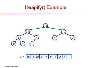 Heapify() Example

16
14

10

8
2

7
4

3

1

A = 16 14 10 8

Sandeep Kumar Poonia

9

7

9

3

2

4

1

 