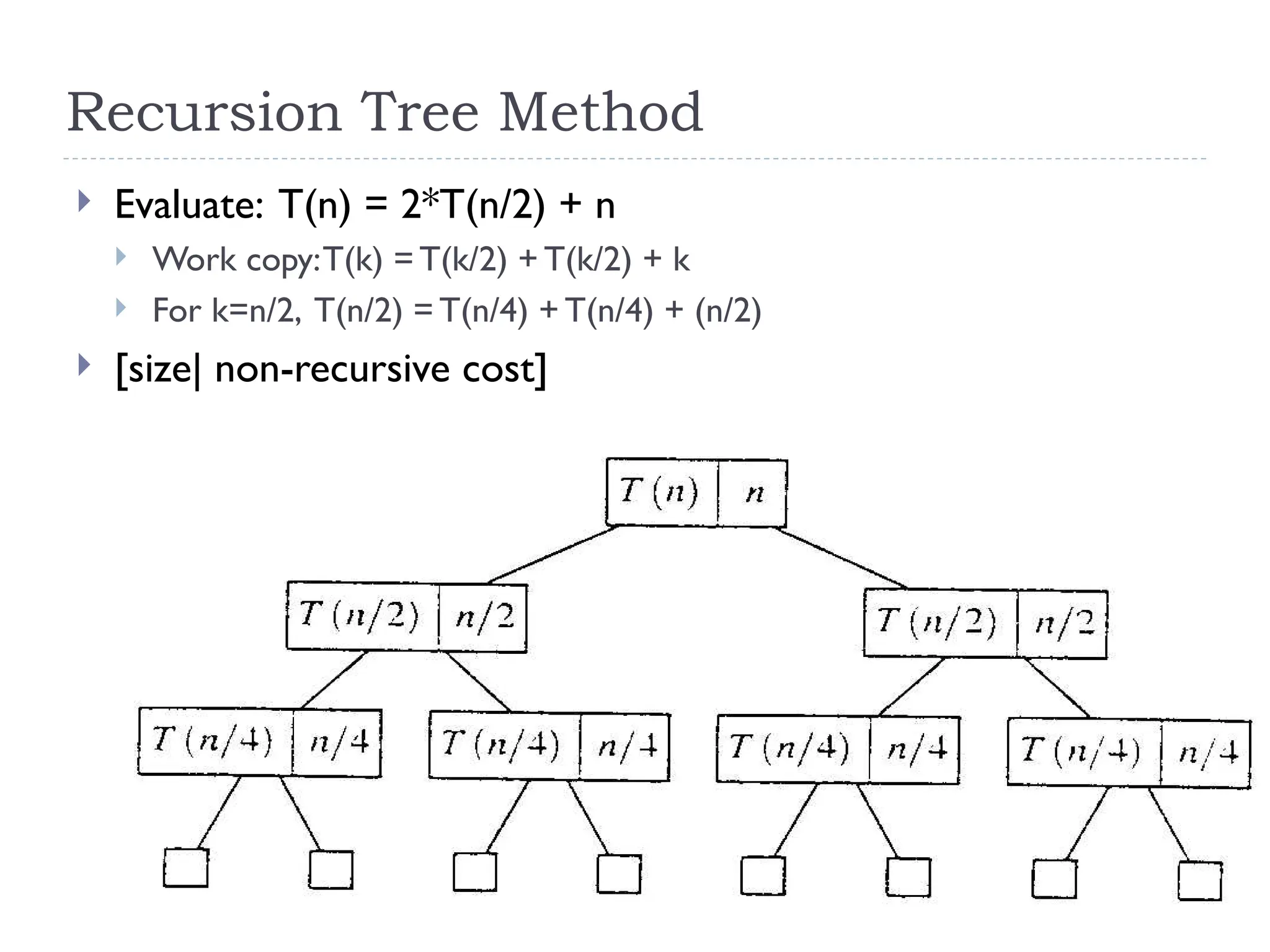 22
Recursion Tree Method
 Evaluate: T(n) = 2*T(n/2) + n
 Work copy:T(k) = T(k/2) + T(k/2) + k
 For k=n/2, T(n/2) = T(n/4) + T(n/4) + (n/2)
 [size| non-recursive cost]
 