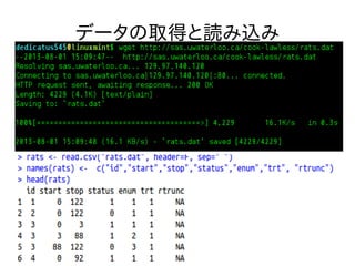 データの取得と読み込み
 