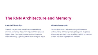 Vanished Memory Rnn Recurrent-Neural-Networks-Mastering-Sequences-in-1.pptx