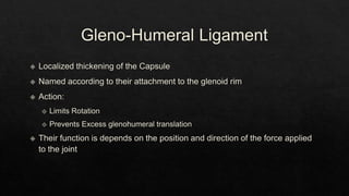 Recurrent Dislocation of Shoulder.pptx