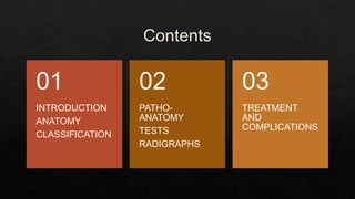INTRODUCTION
ANATOMY
CLASSIFICATION
01
PATHO-
ANATOMY
TESTS
RADIGRAPHS
02
TREATMENT
AND
COMPLICATIONS
03
 