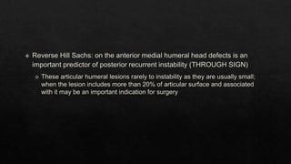 Recurrent Dislocation of Shoulder.pptx