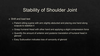 Recurrent Dislocation of Shoulder.pptx