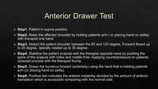 Recurrent Dislocation of Shoulder.pptx