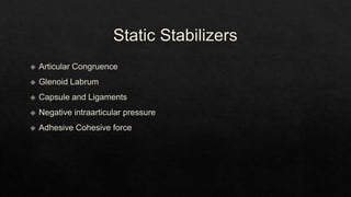 Recurrent Dislocation of Shoulder.pptx