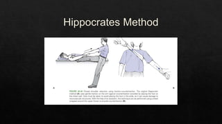 Recurrent Dislocation of Shoulder.pptx