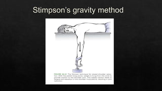 Recurrent Dislocation of Shoulder.pptx