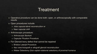 Recurrent Dislocation of Shoulder.pptx