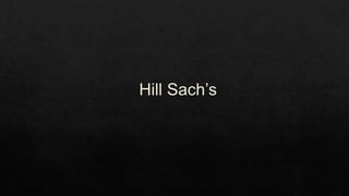 Recurrent Dislocation of Shoulder.pptx