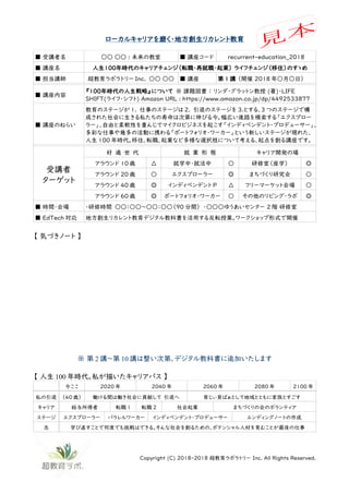 ローカルキャリアを磨く・地方創生リカレント教育
■ 受講者名 ○○ ○○ : 未来の教室 ■ 講座コード recurrent-education_2018
■ 講座名 人生１００年時代のキャリアチェンジ（転職・再就職・起業） ライフチェンジ（移住）のすゝめ
■ 担当講師 超教育ラボラトリー Inc.　○○ ○○ ■ 講座 第 1 講 （開催 2018 年○月○日）
■ 講座内容
『１００年時代の人生戦略』について　※ 課題図書 ： リンダ・グラットン教授 (著)・LIFE
SHIFT(ライフ・シフト) Amazon URL : https://www.amazon.co.jp/dp/4492533877
■ 講座のねらい
教育のステージが 1.　仕事のステージは 2.　引退のステージを 3.とする、3 つのステージで構
成された社会に生きる私たちの寿命は次第に伸びる今。幅広い進路を模索する「エクスプロー
ラー」、自由と柔軟性を重んじてマイクロビジネスを起こす「インディペンデント・プロデューサー」、
多彩な仕事や幾多の活動に携わる「ポートフォリオ・ワーカー」という新しいステージが現れた、
人生 100 年時代。移住、転職、起業など多様な選択肢について考える、起点を創る講座です。
受講者
ターゲット
好　適　世　代 就　業　形　態 キャリア開発の場
アラウンド 10 歳 △ 就学中・就活中 ○ 研修室（座学） ◎
アラウンド 20 歳 ○ エクスプローラー ◎ まちづくり研究会 ○
アラウンド 40 歳 ◎ インディペンデント P △ フリーマーケット会場 ○
アラウンド 60 歳 ◎ ポートフォリオ・ワーカー ○ その他のリビング・ラボ ◎
■ 時間・会場 ・研修時間　○○：○○～○○：○○（90 分間）　・○○○ゆうあいセンター 2 階 研修室
■ EdTech 対応 地方創生リカレント教育デジタル教科書を活用する反転授業。ワークショップ形式で開催
【 気づきノート 】
※ 第 2 講～第 10 講は整い次第、デジタル教科書に追加いたします
【 人生 100 年時代。私が描いたキャリアパス 】
今ここ 2020 年 2040 年 2060 年 2080 年 2100 年
私の引退 （40 歳） 働ける間は働き社会に貢献して　引退へ 育じぃ育ばぁとして地域とともに家族とすごす
キャリア 給与所得者 転職 1 転職 2 社会起業 まちづくりの会のボランティア
ステージ エクスプローラー パラレルワーカー インディペンデント・プロデューサー エンディングノートの作成
志 学び直すことで何度でも挑戦はできる。そんな社会を創るための、ポテンシャル人材を育むことが最後の仕事
Copyright (C) 2018-2018 超教育ラボラトリー Inc. All Rights Reserved.
 