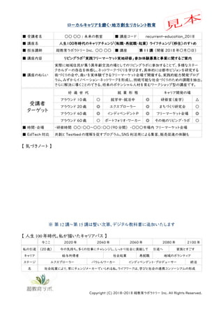 ローカルキャリアを磨く・地方創生リカレント教育
■ 受講者名 ○○ ○○ : 未来の教室 ■ 講座コード recurrent-education_2018
■ 講座名 人生１００年時代のキャリアチェンジ（転職・再就職・起業） ライフチェンジ（移住）のすゝめ
■ 担当講師 超教育ラボラトリー Inc.　○○ ○○ ■ 講座 第 11 講 （開催 2018 年○月○日）
■ 講座内容 リビングラボ「実践フリーマーケット実地研修」参加体験募集と事業に関するご案内
■ 講座のねらい
実際に地域住民が集う異年齢交流の場としてのリビングラボに参加することで、多様なステー
クホルダーの存在を体感し、ネットワークづくりを学びます。具体的には都市ビジョンを研究する
街づくりの会や、商いを実体験できるフリーマーケット会場で開催する、実践的能力開発プログ
ラム。みずからイノベーション・ネットワークを形成し、持続可能な社会づくりのための課題を抽出。
さらに解決に導くことのできる、将来のポテンシャル人材を育むワークショップ型の講座です。
受講者
ターゲット
好　適　世　代 就　業　形　態 キャリア開発の場
アラウンド 10 歳 ○ 就学中・就活中 ◎ 研修室（座学） △
アラウンド 20 歳 ◎ エクスプローラー ◎ まちづくり研究会 ○
アラウンド 40 歳 ◎ インディペンデント P ◎ フリーマーケット会場 ◎
アラウンド 60 歳 ○ ポートフォリオ・ワーカー ◎ その他のリビング・ラボ ○
■ 時間・会場 ・研修時間　○○：○○～○○：○○（90 分間）　・○○○市場内 フリーマーケット会場
■ EdTech 対応 共創と Testbed の理解を促すプログラム。SNS 利活用による集客、販売促進の体験も
【 気づきノート 】
※ 第 12 講～第 15 講は整い次第、デジタル教科書に追加いたします
【 人生 100 年時代。私が描いたキャリアパス 】
今ここ 2020 年 2040 年 2060 年 2080 年 2100 年
私の引退 （20 歳） 今の気持ち。多くの仕事にチャレンジし、しっかり社会に貢献して　　　引退へ 家族とすごす
キャリア 給与所得者 社会起業 再就職 地域のボランティア
ステージ エクスプローラー パラレルワーカー インディペンデント・プロデューサー 終活
志 社会起業により、常にチェンジメーカーでいられる私。ライフワークは、学びと社会の連携コンソーシアムの形成
Copyright (C) 2018-2018 超教育ラボラトリー Inc. All Rights Reserved.
 
