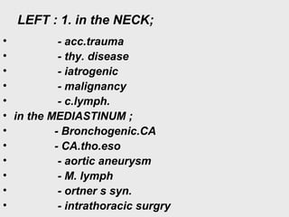 LEFT : 1. in the NECK;
• - acc.trauma
• - thy. disease
• - iatrogenic
• - malignancy
• - c.lymph.
• in the MEDIASTINUM ;
• - Bronchogenic.CA
• - CA.tho.eso
• - aortic aneurysm
• - M. lymph
• - ortner s syn.
• - intrathoracic surgry
 