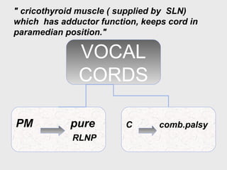 " cricothyroid muscle ( supplied by SLN)
which has adductor function, keeps cord in
paramedian position."
VOCAL
CORDS
PM pure
RLNP
C comb.palsy
 