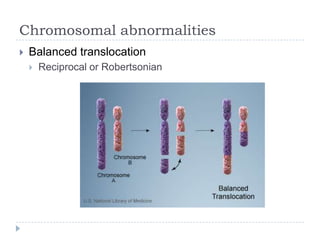 Chromosomal abnormalities
 Balanced translocation
 Reciprocal or Robertsonian
 