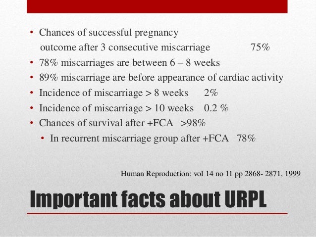 unexplained Recurrent miscarriages .. practical approach unexplained Recurrent miscarriages .. practical approach