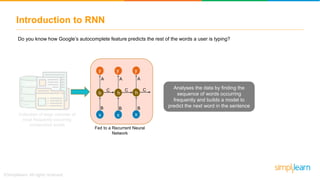 Recurrent Neural Network (RNN) | RNN LSTM Tutorial | Deep Learning ...