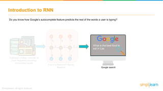 Recurrent Neural Network (RNN) | RNN LSTM Tutorial | Deep Learning ...